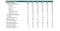 Screenshot 2025-12-18 at 15-08-05 International Debt Report 2025 - International Debt Report 2...png