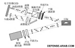 upload_2018-1-20_9-9-1.png
