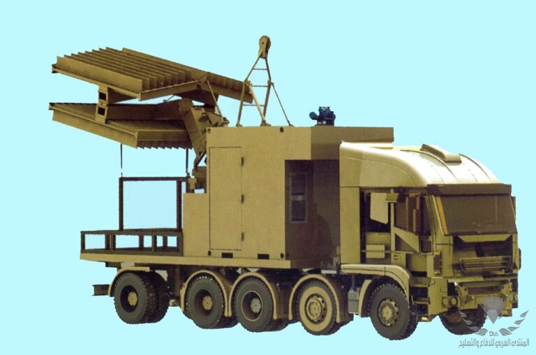 EDEX-radar-ESR-32B