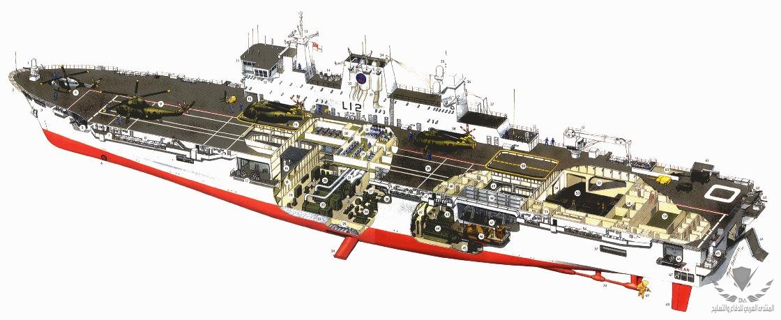 hms-ocean-cutaway.jpg