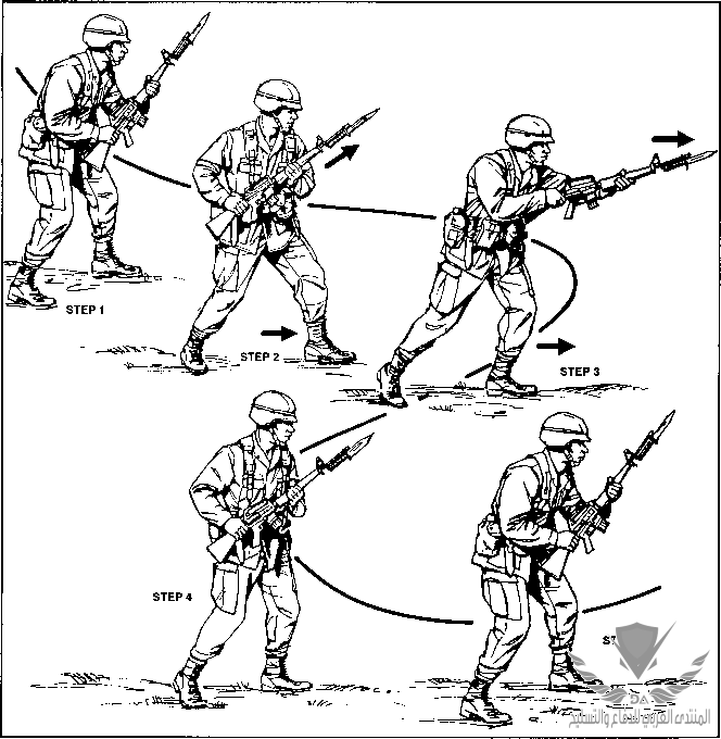 4259_8_42-soldiers-body-movements.png