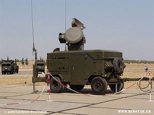 Skyguard_I_Fire_Control_Unit_radar_Germany_German_army_Rheinmetall_defense_industry_left_side_view_001.jpg
