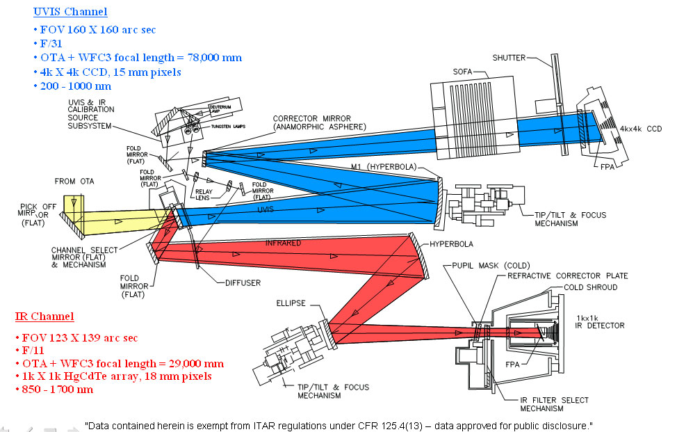 wfc3-optical2.jpg
