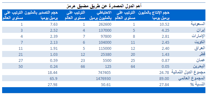 %D9%87%D8%B1%D9%85%D8%B2.PNG