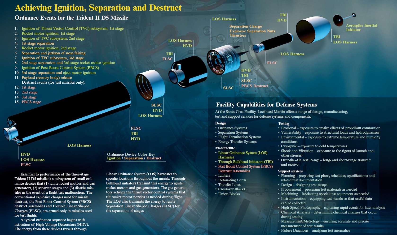 Trident-11.jpg