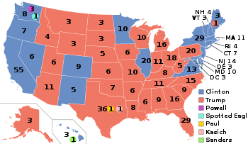 ElectoralCollege2016.svg