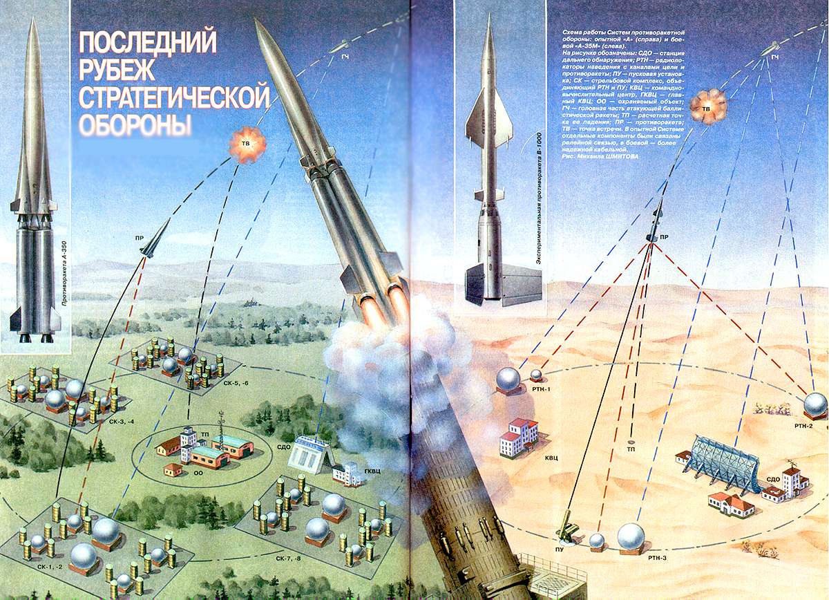 PRO_system_A-35_a_system_A.jpg