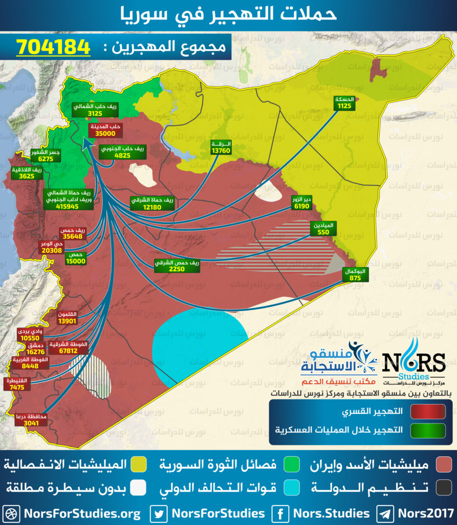 Syrian-Displacement-893x1024.jpg