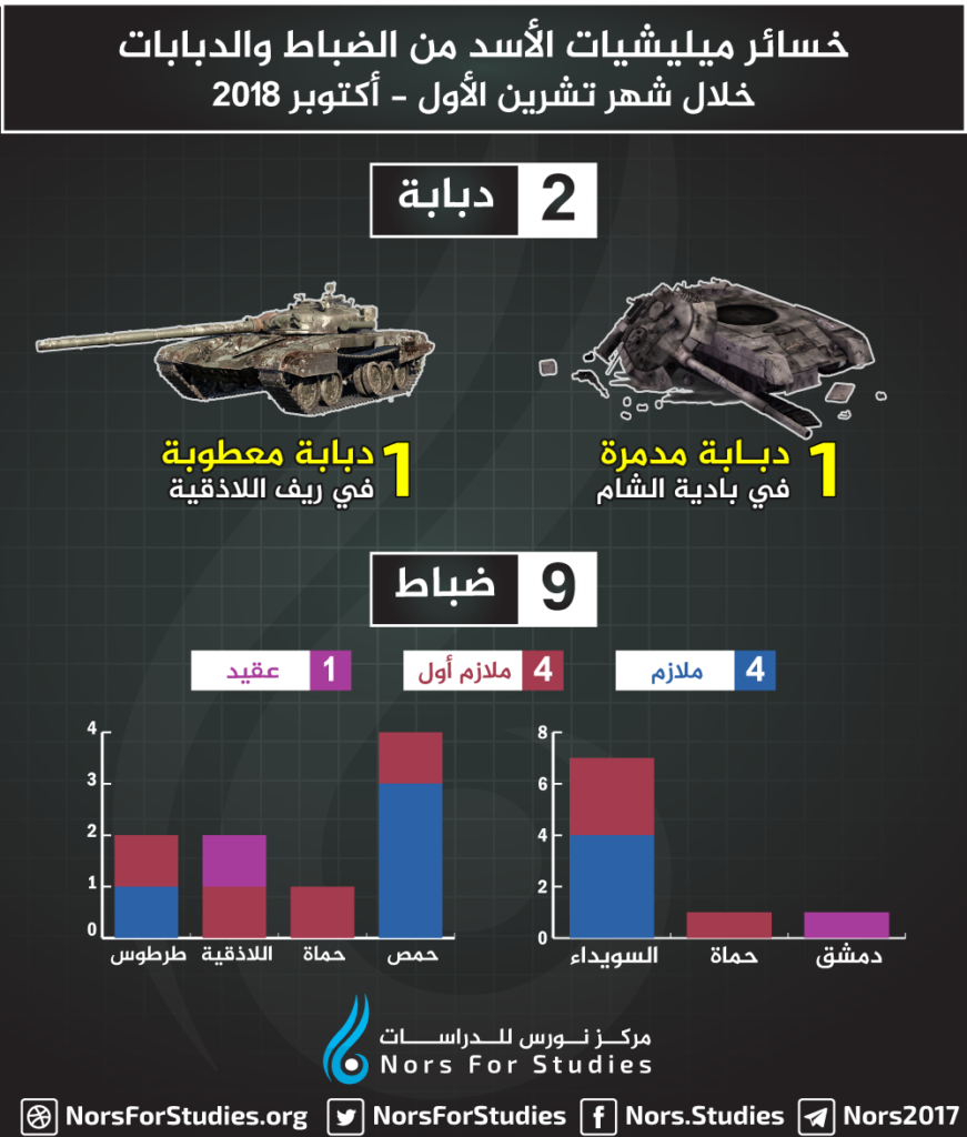 Syrian-Tanks-Officers-871x1024.png