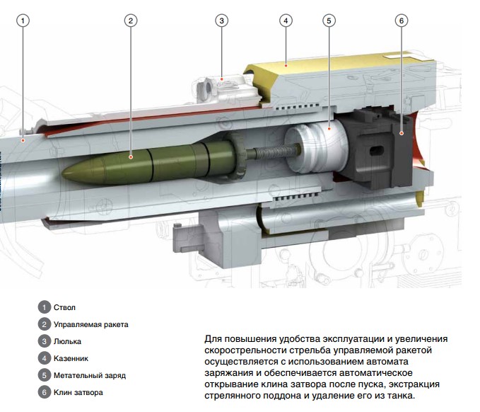 tankovye_pushki_12.jpg