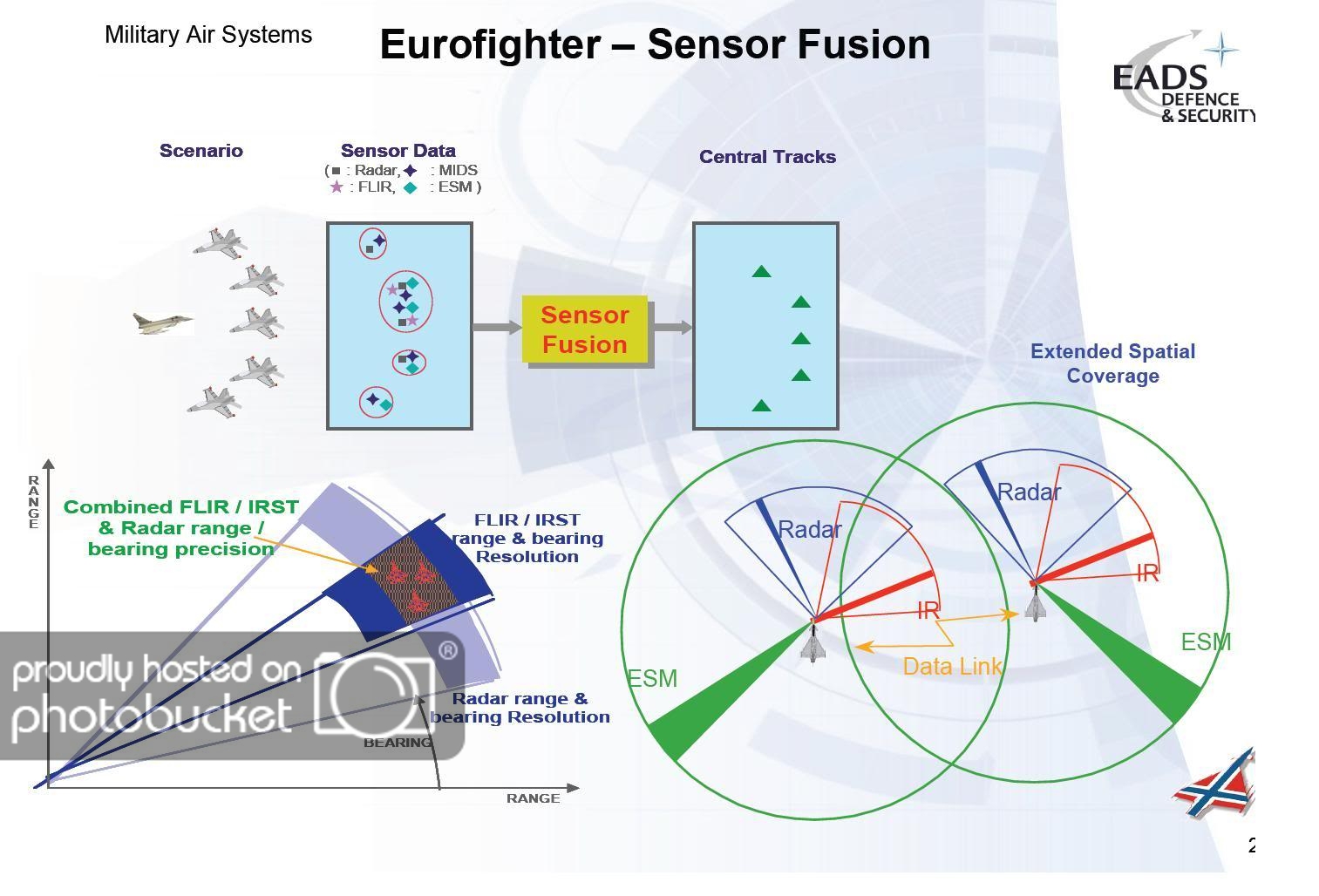 EF-Sensorfusion.jpg