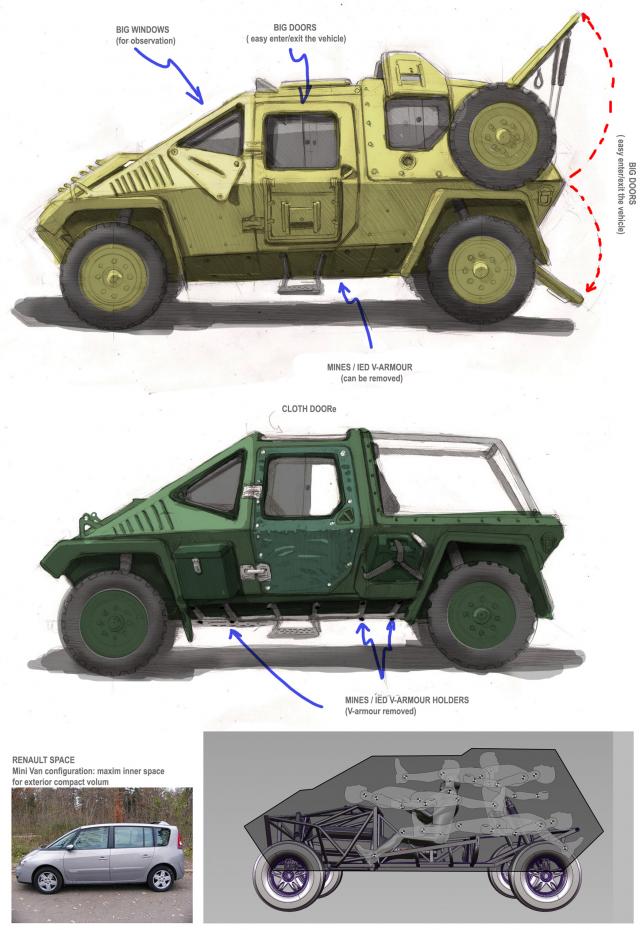 darpa-local-motors-team-for-xc2v-design-challenge_100340687_m.jpg