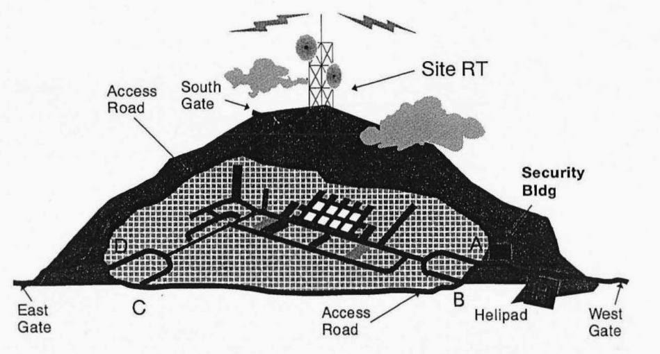 site-rt-map.jpg