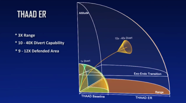 thaad_er-2.png