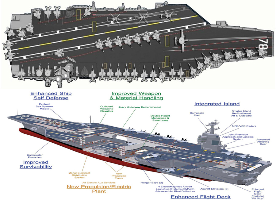 CVN78.jpg