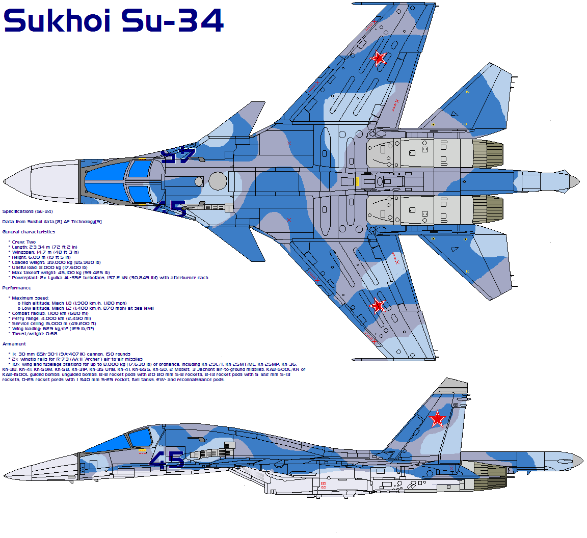 Sukhoi_Su_34_by_bagera3005.png