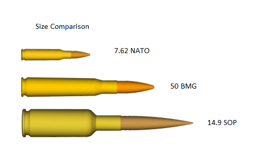 14.9-size-comp.png