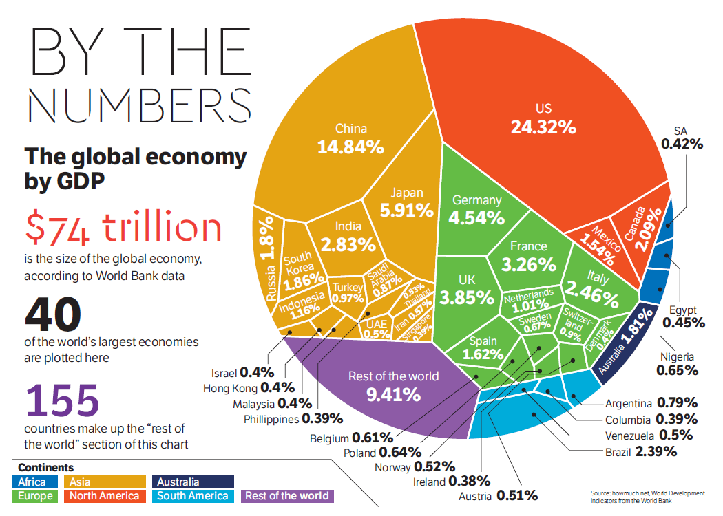 Numbers%20GDP%200903.png