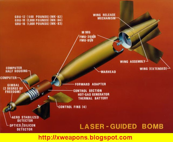 GBU-10-Cutaway-S.jpg