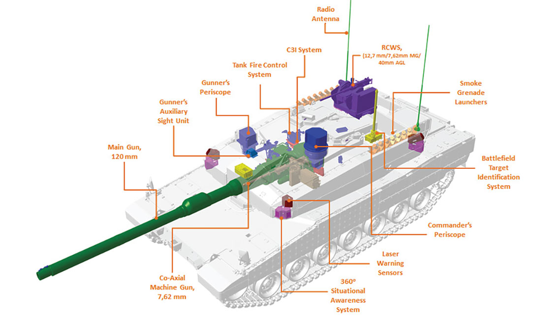 1431371066-t1-altay-cutaway-2.jpg