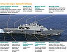 SHIP_LCS_Lockheed_Concept_Cutaway_Labeled_LMCO.jpg