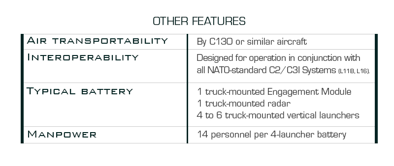 tableau-eurosam_2.1-other.jpg