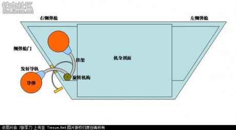 J-20-missile-deployment-device-460x255.jpg