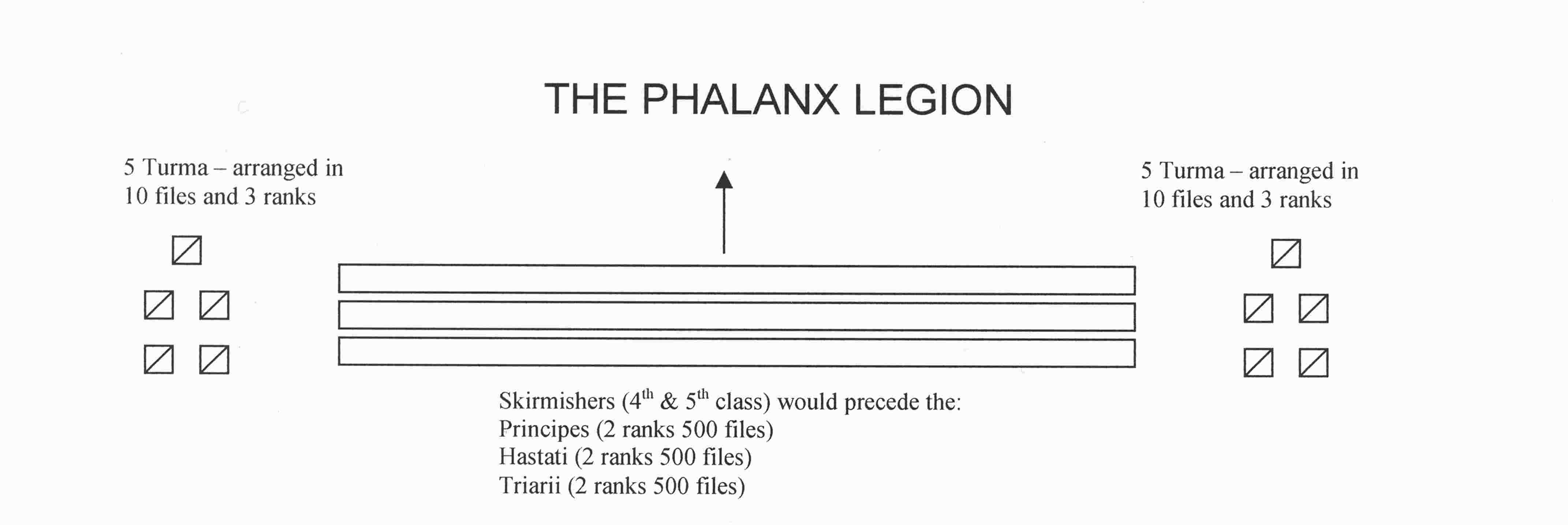 Roman_Army_Formations0001.jpg