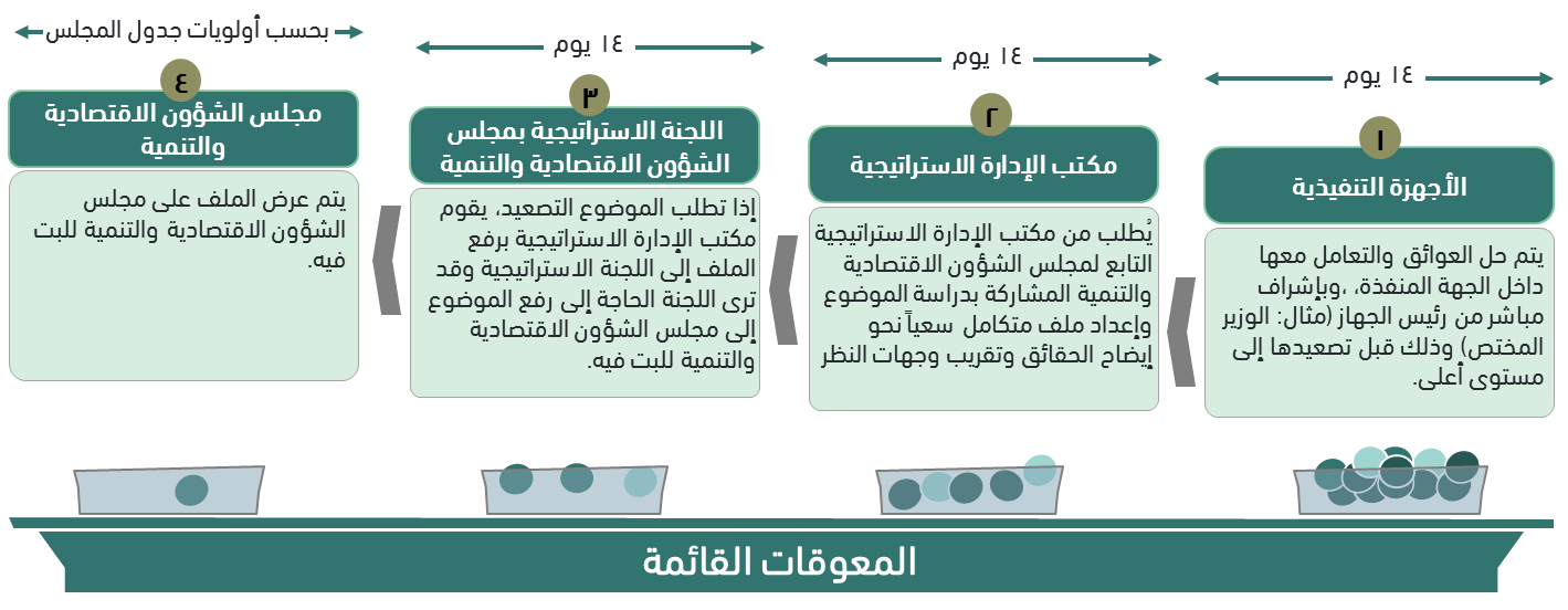 chart_002_v2030_0.png