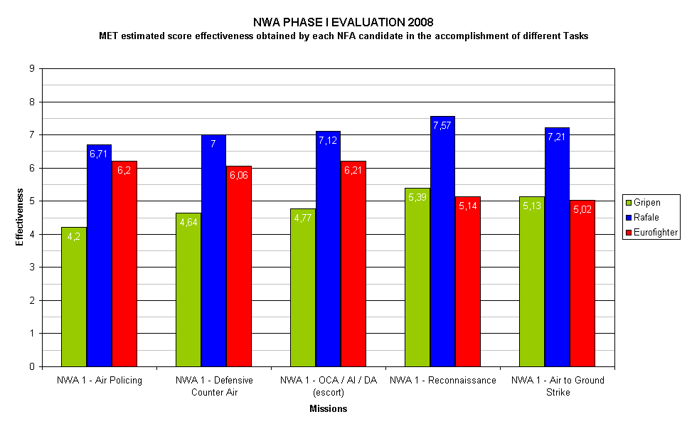 swiss-eval-nwa1.png