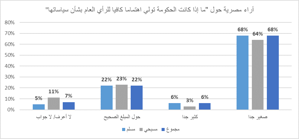 4.egypt.arb.png