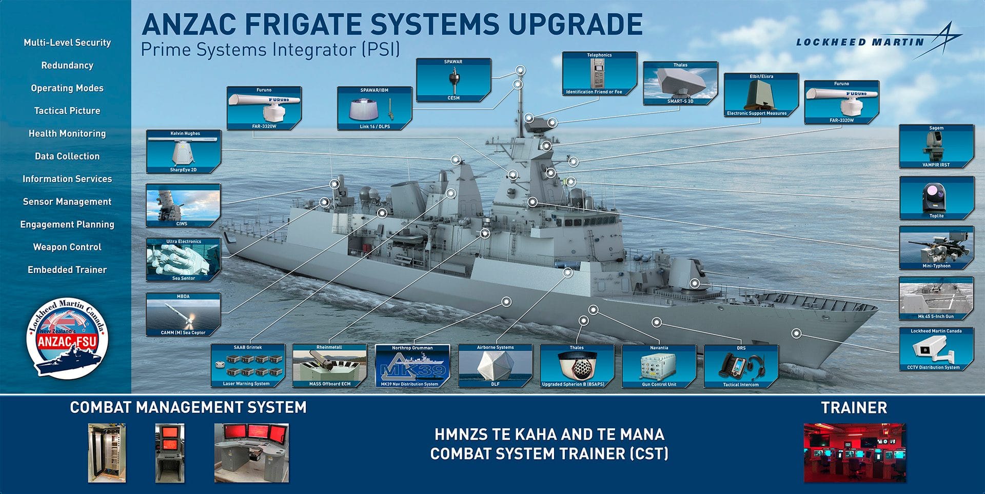 www.navalnews.com
