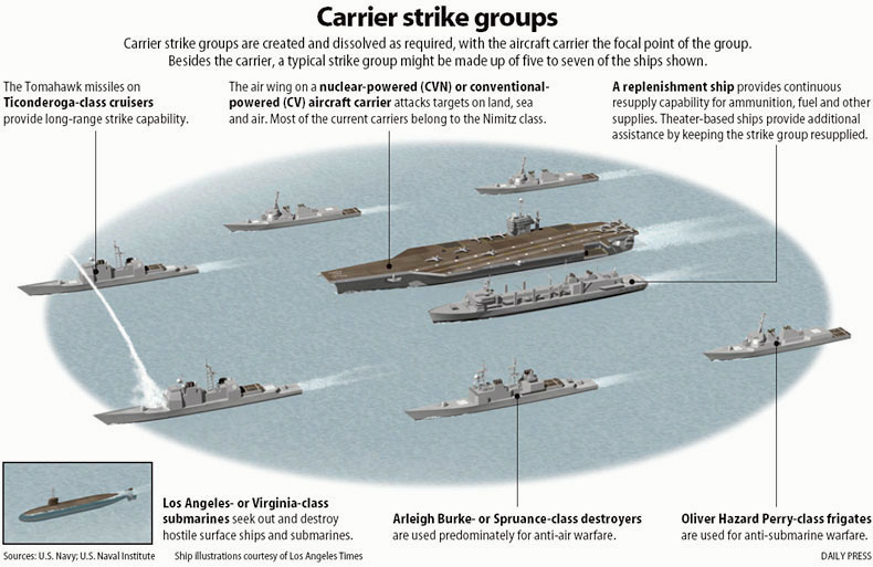 ng_SS-11-strike-group-10-06.jpg