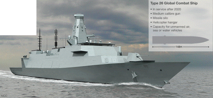 Type26Frigate.gif