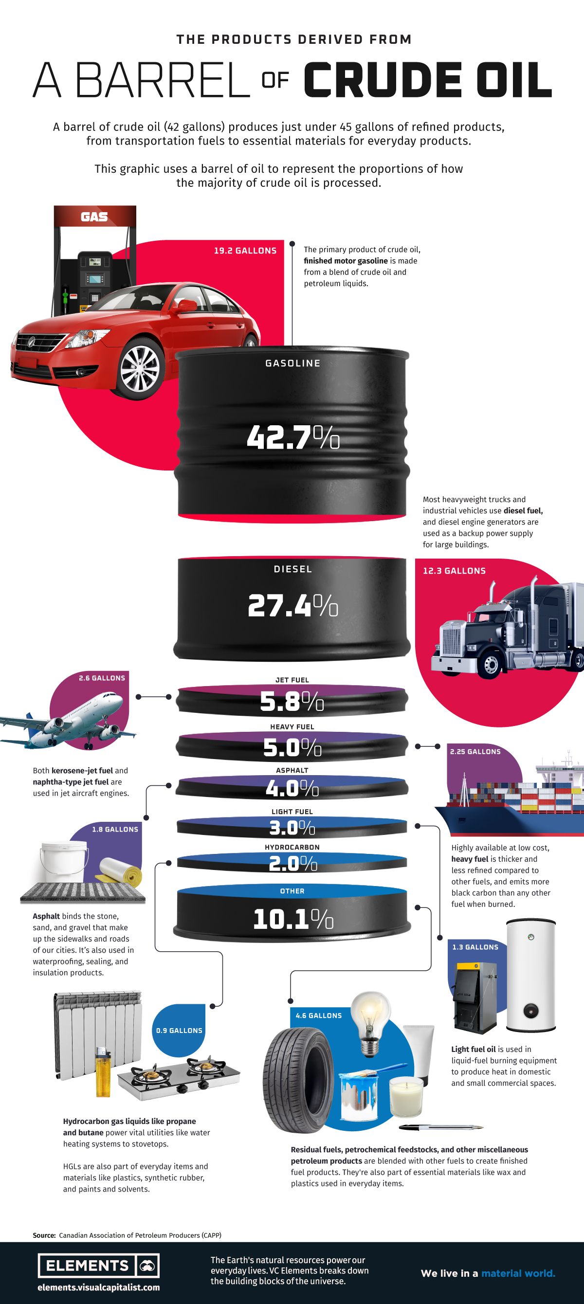 TESTVCE-Barrel-of-Crude-Oil_8.jpg