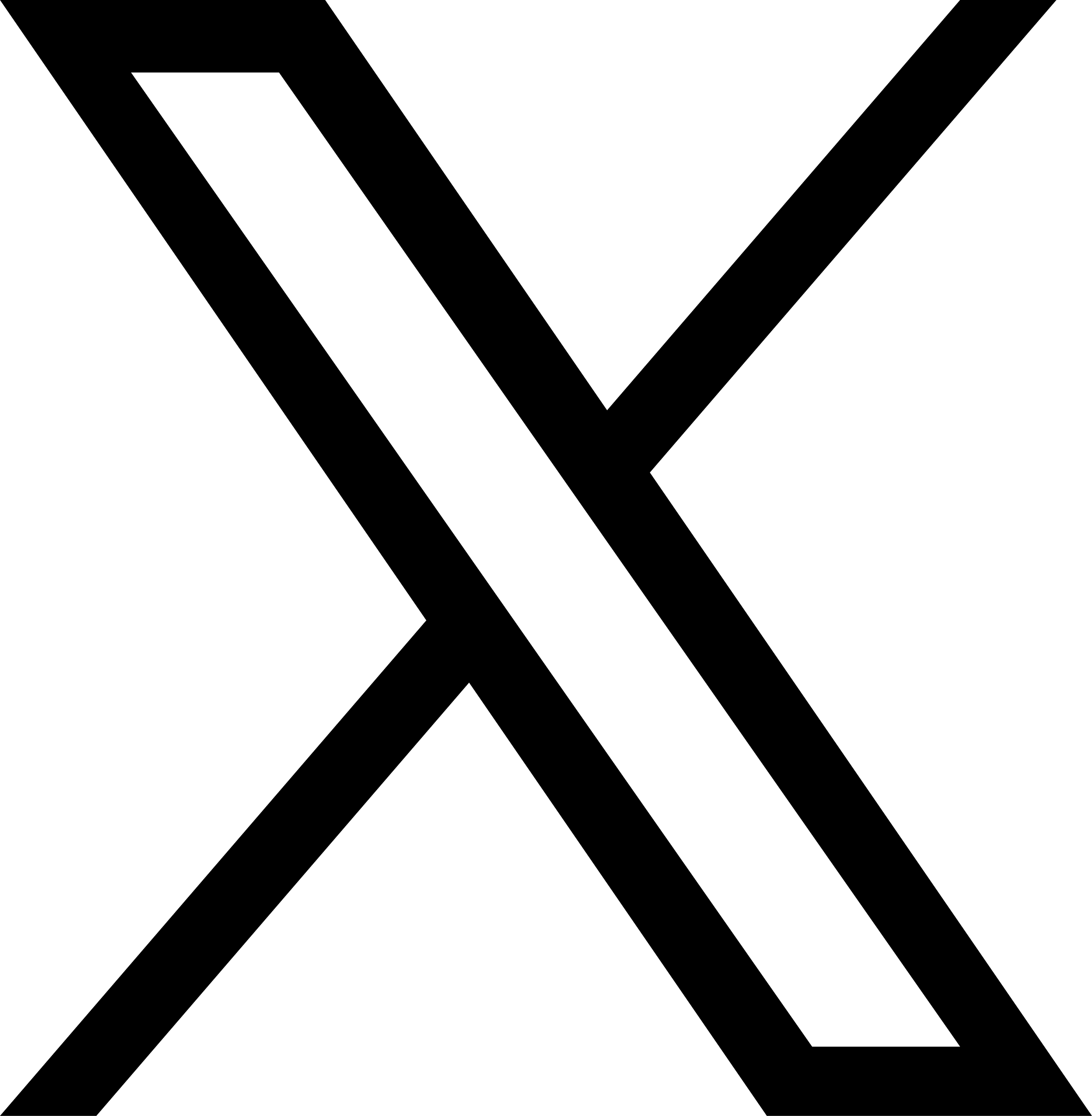 downdetector.fr