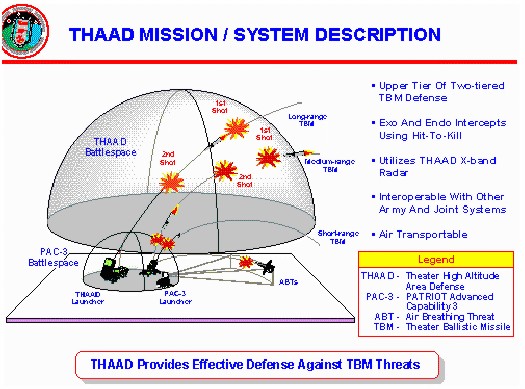 thaad.jpg