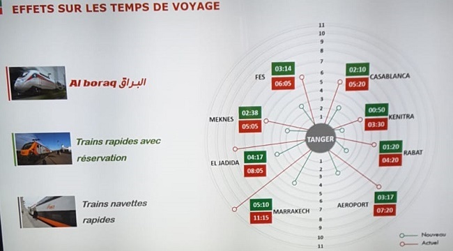 temps%20voyage%202.jpg