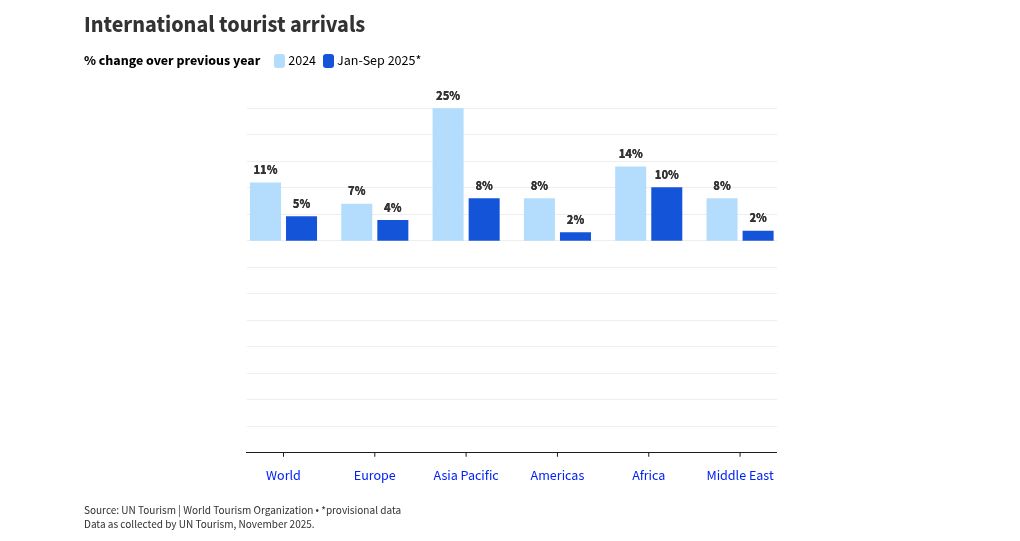public.flourish.studio