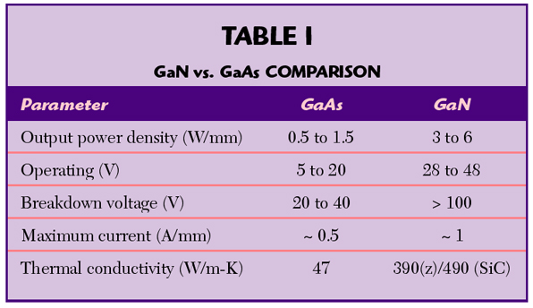 AR_6110_Table01_L.jpg