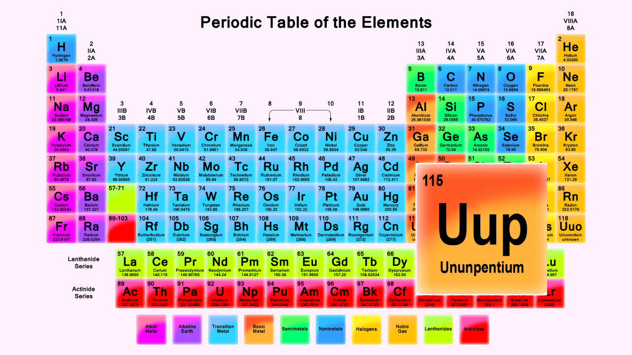 image_1340_2e-Ununpentium.jpg