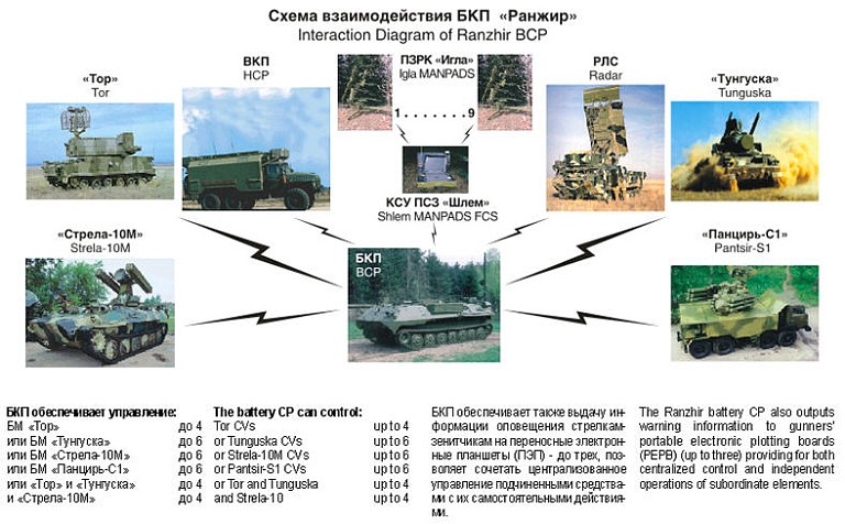 Ranzhir-ADCP-1S.jpg