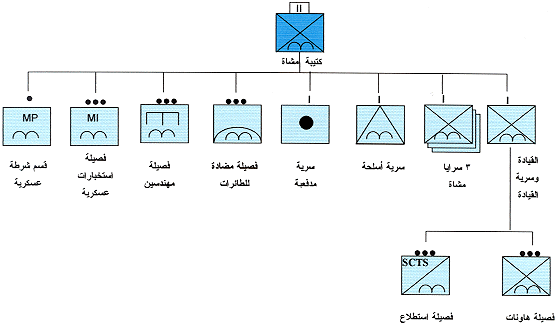 fig03.GIF