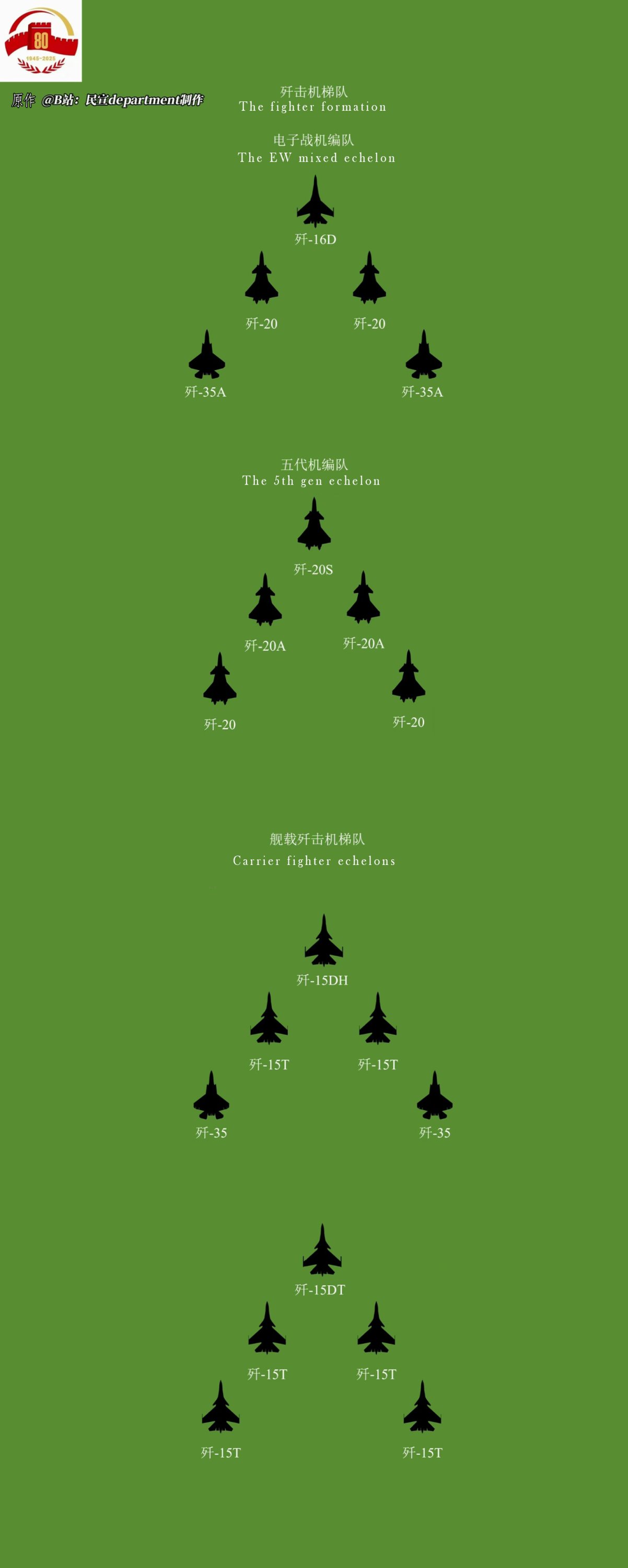 Parade-Fighter-Formation-V1.jpg