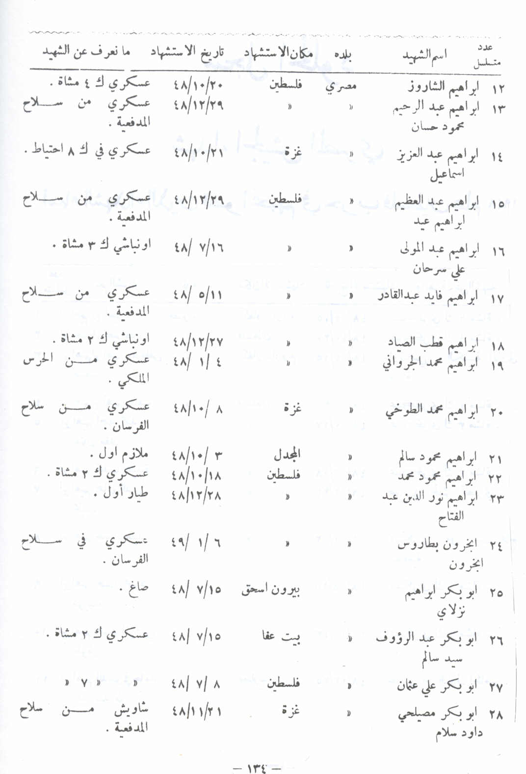 Page134.jpg