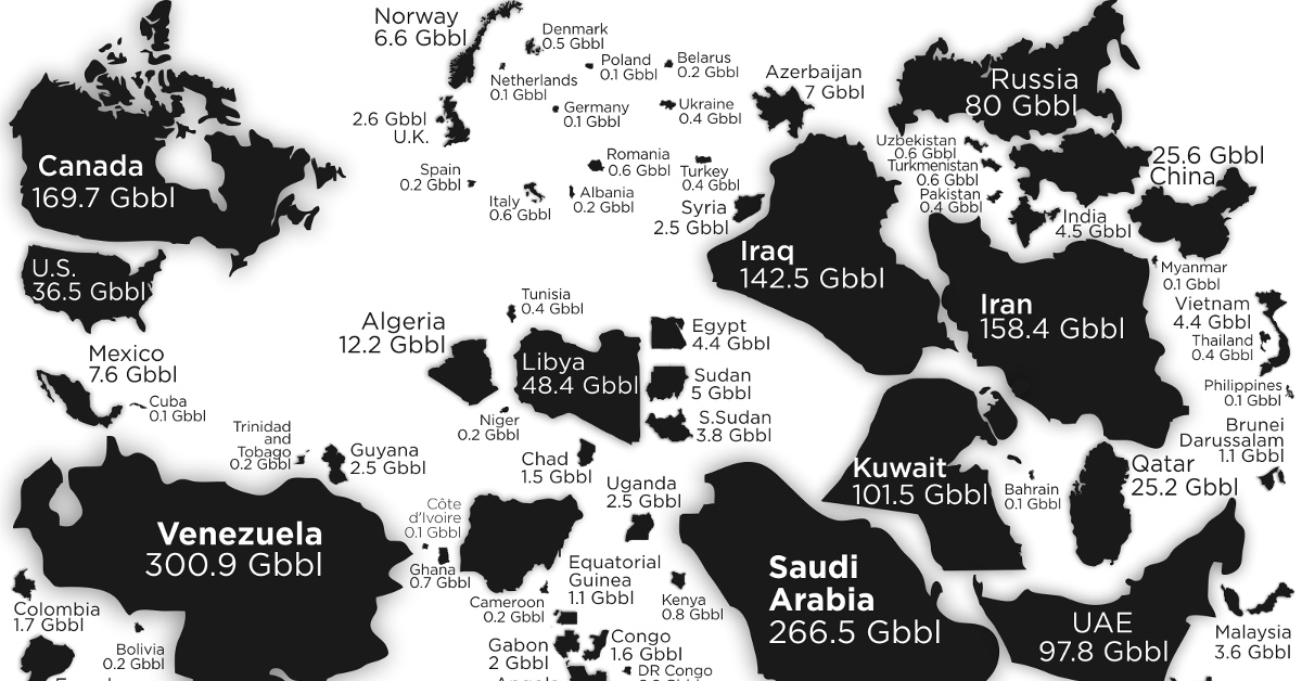 www.visualcapitalist.com