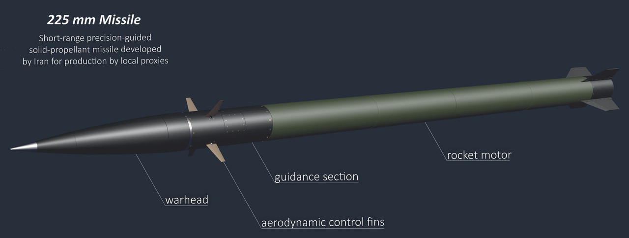 Irans-new-approach-to-missile-proliferation-page14-image7.jpg