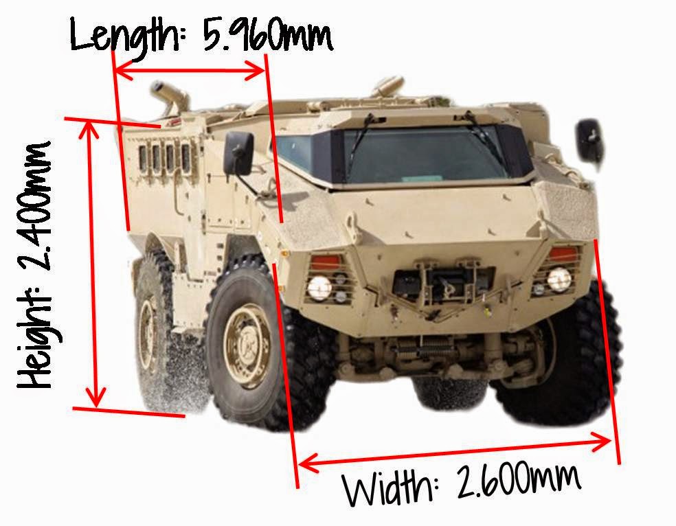 RG35MIV+Dims.jpg