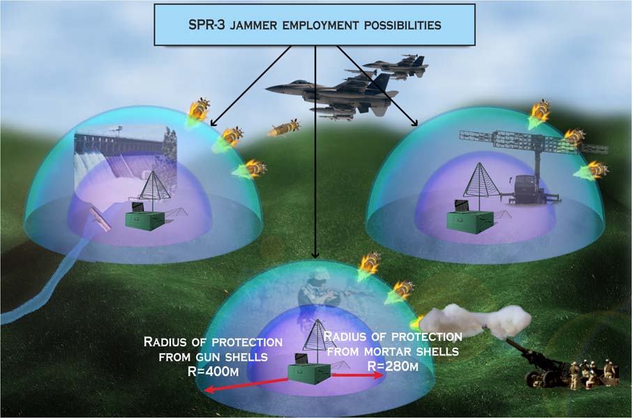 spr3_1eng.jpg