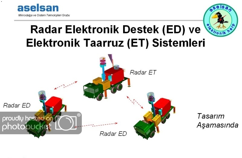 AselsanEDET.jpg